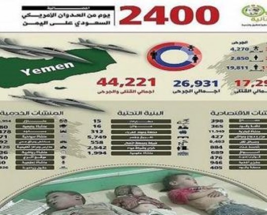 2400 روز تجاوز ائتلاف سعودی به یمن به روایت آمار
